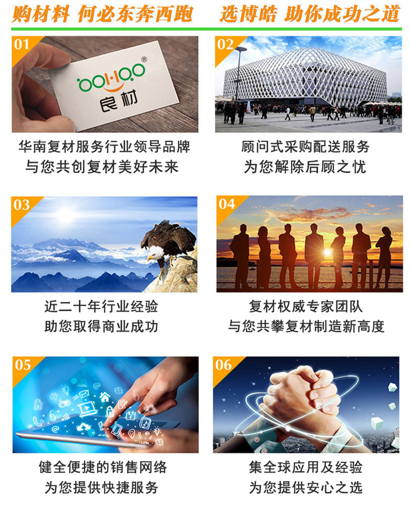 購買玻璃纖維復合材料,何必東奔西跑,選擇廣東博皓,助你成功之道