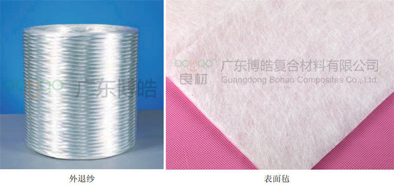 預(yù)浸料用的增強(qiáng)材料:玻纖類 -3