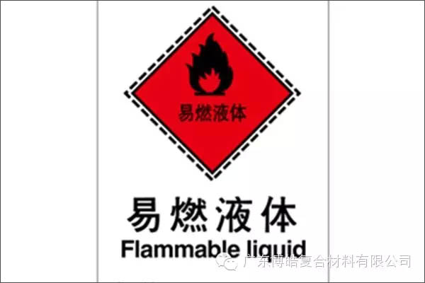 【博皓課堂】關(guān)于復(fù)合材料須知的安全常識(shí)——樹脂篇-3